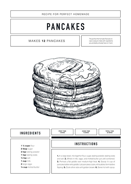 Pancake Recipe Plakat