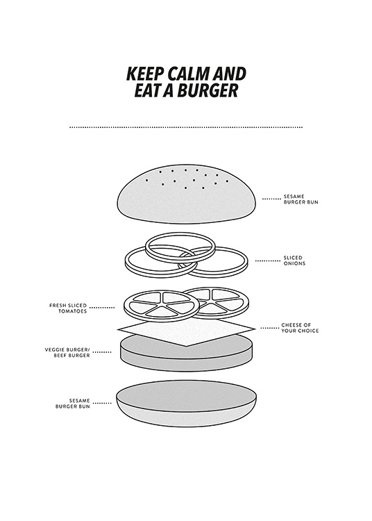 Eat a Burger Plakat