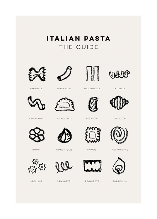  – Pastatyper med navnene skrevet under, og med teksten «Italian pasta The guide» øverst