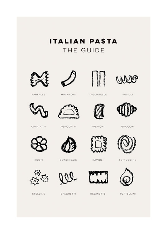 Pasta Guide Plakat