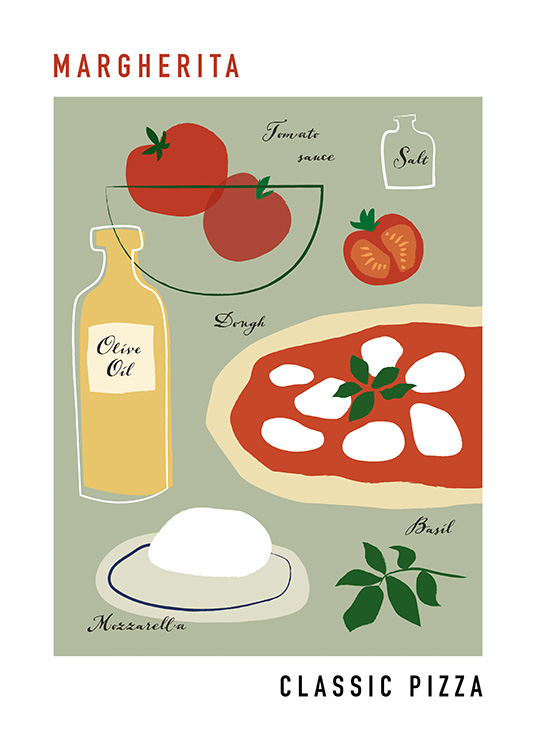  – Grafisk illustrasjon av ingrediensene til en pizza margherita, med tekst mot en grågrønn bakgrunn