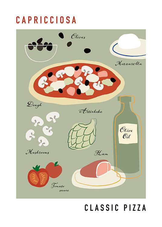  – Grafisk illustrasjon med ingrediensene til capricciosa og en pizza mot en grågrønn bakgrunn