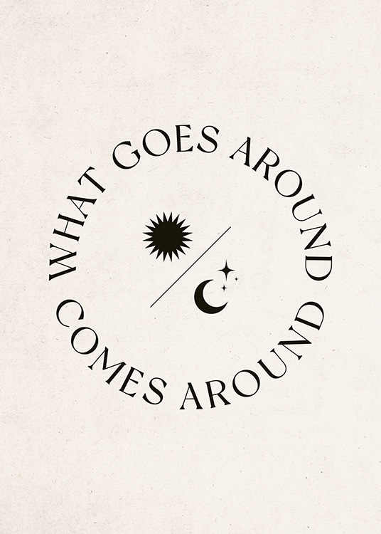  – Grafisk illustrasjon med sitatet «What goes around comes around» skrevet i en sirkel rundt en sol og en måne