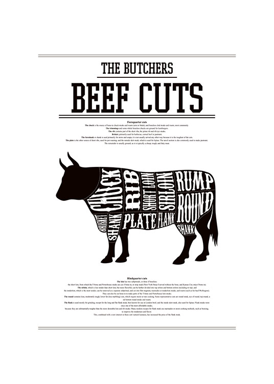 Beef Cuts, Plakat / Svarthvitt hos Desenio AB (7680)