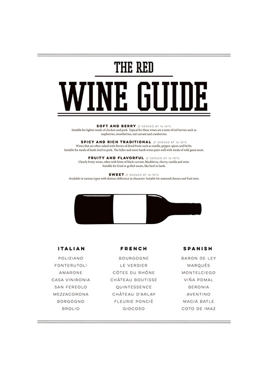 Red Wine Guide, Plakat / Svarthvitt hos Desenio AB (7802)