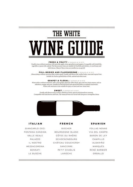 White Wine Guide, Plakat  / Kjøkkenplakater hos Desenio AB (7803)
