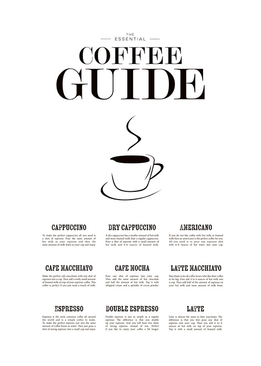 Coffee Guide, Plakat