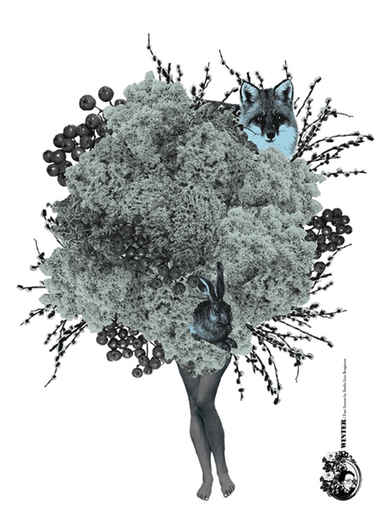 Lisa Bengtsson Winter, Poster