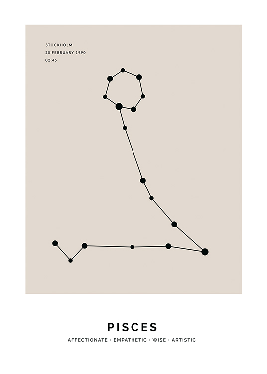  – Illustrasjon av stjernetegnet fiskene i svart mot en beige bakgrunn